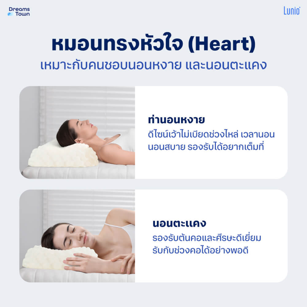 หมอนยางพาราแท้  LUNIO MOON LATEX LUNAR ERGO PILLOW_2